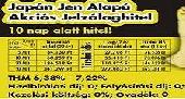 HITEL egy nap alatt, BAR-osoknak is HITEL egy nap alatt, BAR-osoknak is